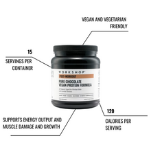 Load image into Gallery viewer, PURE CHOCOLATE VEGAN PROTEIN FORMULA