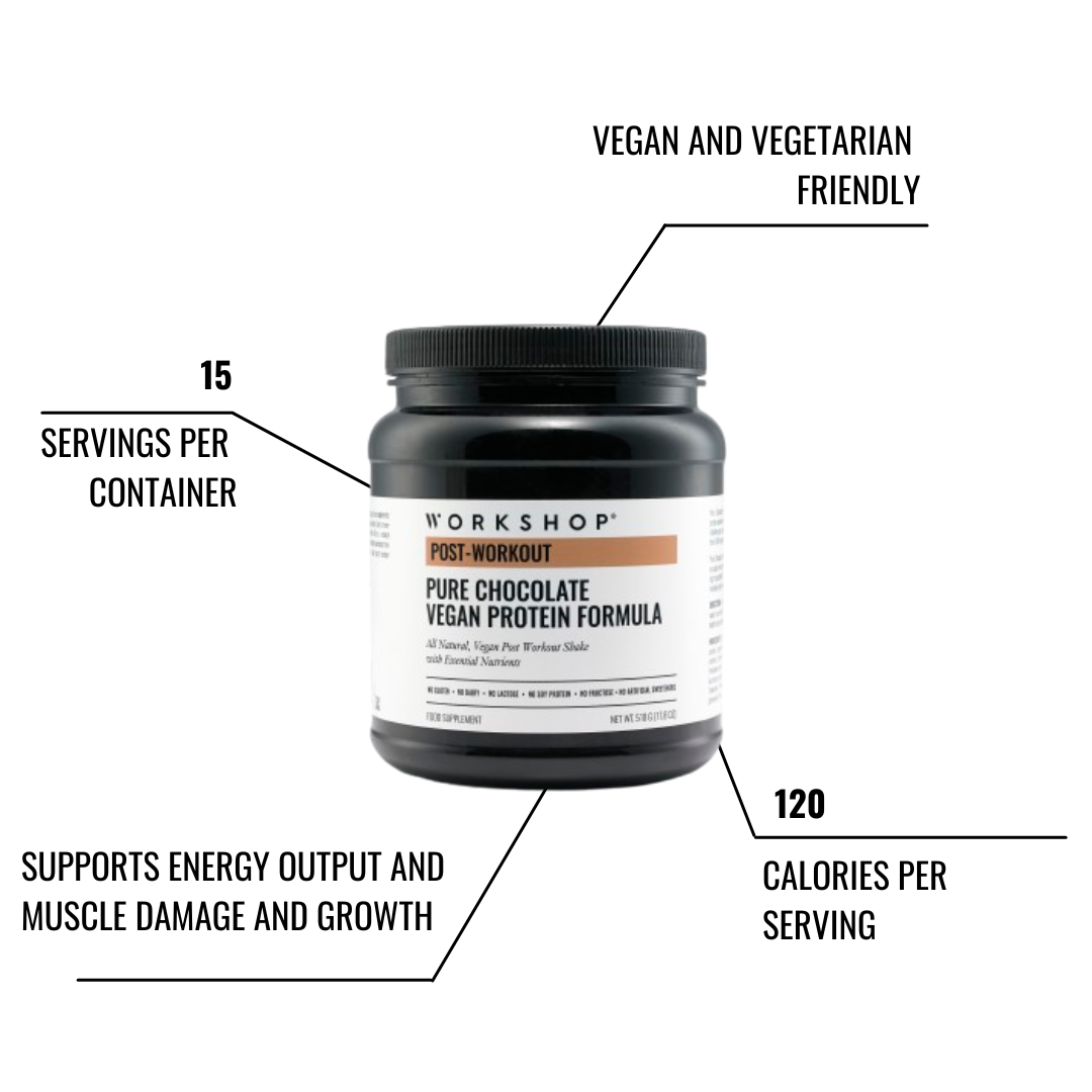 Workshop Gymnasium luxury packaging